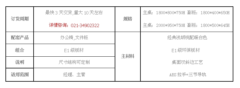 朗奇说明