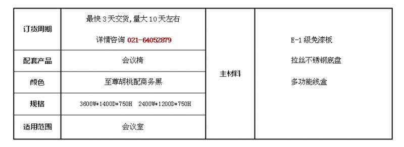 品名3